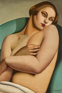 Nu adossé I, 1925