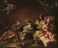 Le repos pendant la fuite en Égypte