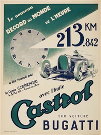 CASTROL, BUGATTI