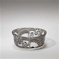 Bowl, dated 1917, 1917