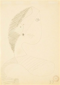 Surreal head, 1932