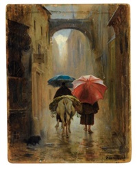 Pélerins de dos sous la pluie, 1868 Pélerins de dos sous la pluie, 1868