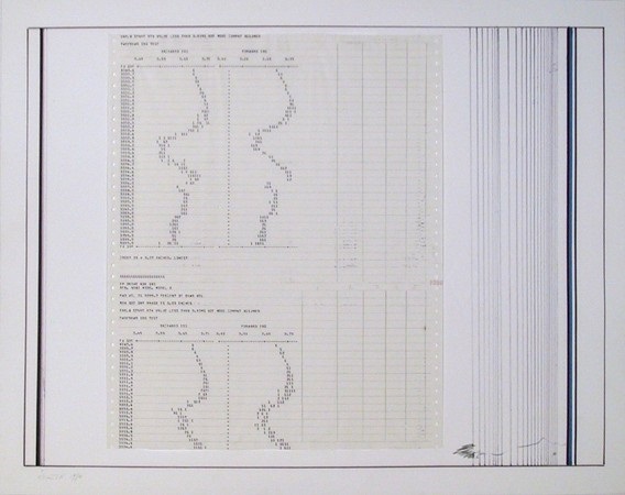 Heart Beat Chart