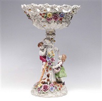 von Schierholz Porzellanmanufaktur | artnet