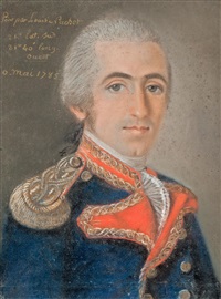 Portrait d'un officier de marine, 1785