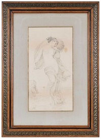 Le crépuscule (Twilight), 1882