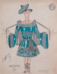 Maquettes de costumes pour Phi-Phi, 1918