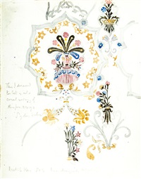 Sketchbook of designs and ornament, 1880–1895