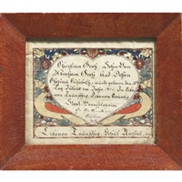 Birth certificate for Christian Groh,..., 1823 Birth certificate for Christian Groh,..., 1823
