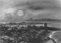 Südländische Küste in Abendstimmung, 1989–1989 Südländische Küste in Abendstimmung, 1989–1989