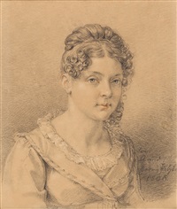 Frau Arend, 1808