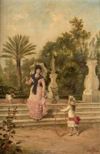 Jugando en el parque, 1882