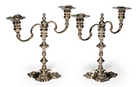 Candelabra (pair), 1971