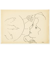 Jeune femme aux poissons rouges, 1929