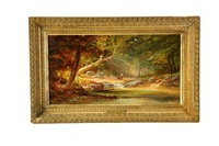 Two men at a stream, 1896