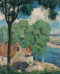 Lili Elbe Artnet