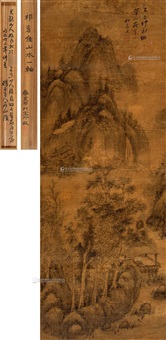 仿董北苑山水, 1665
