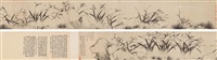 水仙兰石图卷 手卷 水墨纸本, 1599
