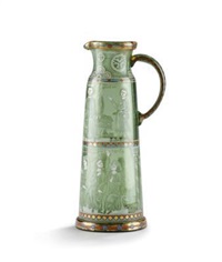 A Jug from the ‘Minnesang Series’, J. & L...., 1888