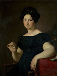 Zacarías González Velázquez Auctions Results