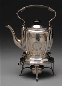Kettle, 1920