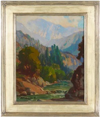 River in a mountainous landscape River in a mountainous landscape