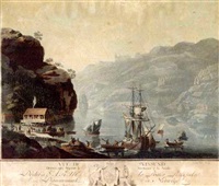 Vûe de Svinsund, 1792–1811