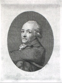 Bildnis des Anton Graff
