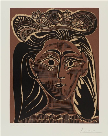 research papers on picasso research papers on picasso