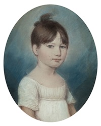 James Sharples Artnet