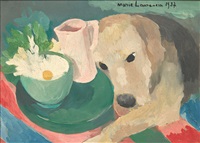 E122705◇マリー・ローランサン Marie Laurencin ギターを持つ女 陶額 ギターを持つ少女 箱 陶額立て付き ヤマカ陶器株式会社  YAMAKA◇(美術品)｜売買されたオークション情報、Yahoo!オークション(旧ヤフオク!) の商品情報をアーカイブ公開 -  オークファン（aucfan.com）