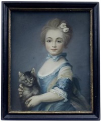 第1位獲得！】 Perronneau Jean-Baptiste antique France 子猫と
