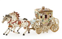 Capodimonte | Artnet Capodimonte | Artnet
