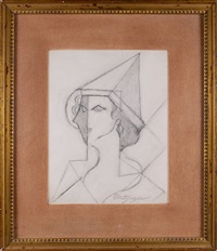 Jean Metzinger | Artnet