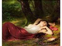 Fritz Zuber-Bühler | Artnet