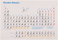 Simon Patterson | Artnet