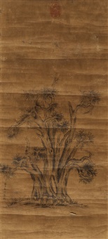 Emperor Xianfeng | Artnet